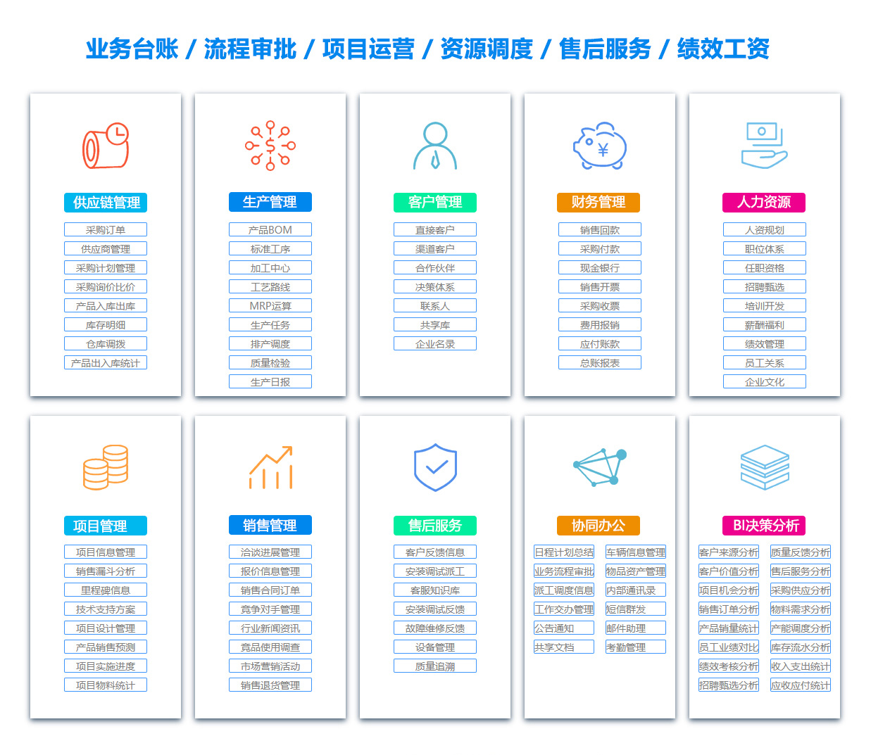 焦作售后管理系统